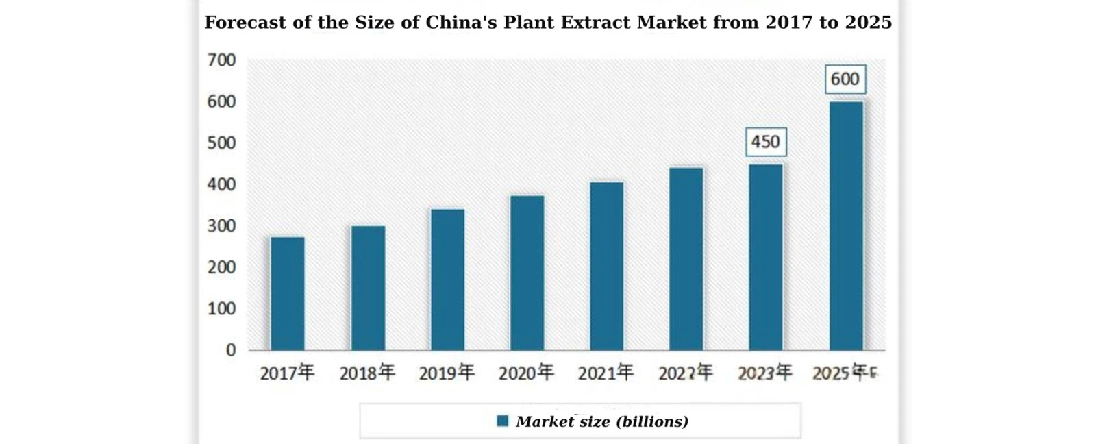 17-25-EN 17-25-EN