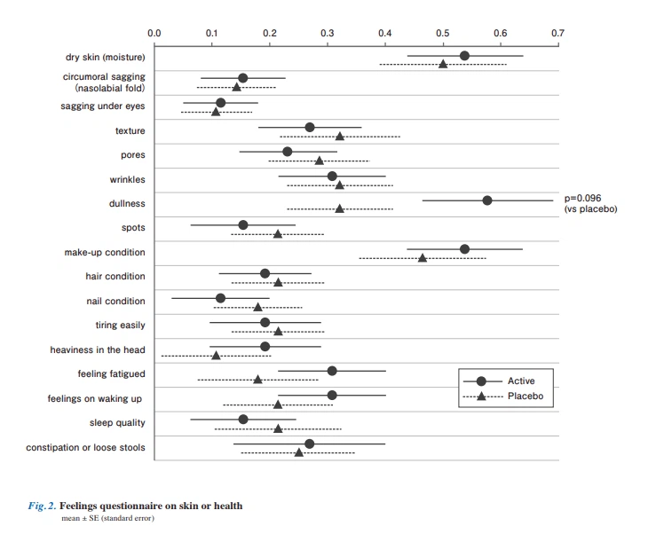 info-739-602 info-739-602